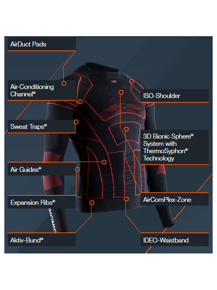 Koszulka termoaktywna X-Bionic Moto Energizer 4.0 B019
