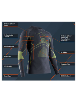 Koszulka termoaktywna z długim rękawem X-Bionic Energy Accumulator 4.0 szaro-zielona