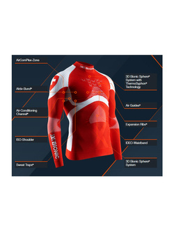 Koszulka termoaktywna z półgolfem X-Bionic Energy Accumulator 4.0 Patriot Switzerland