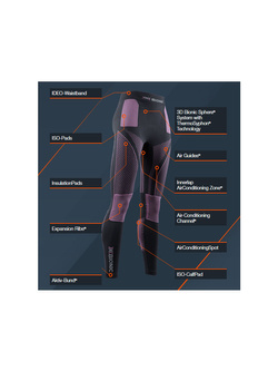 Legginsy termoaktywne damskie X-Bionic Energy Accumulator 4.0 szaro-różowe